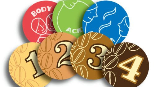 Co Ty wiesz o wypalaniu, czyli gra dla miłośników kawy