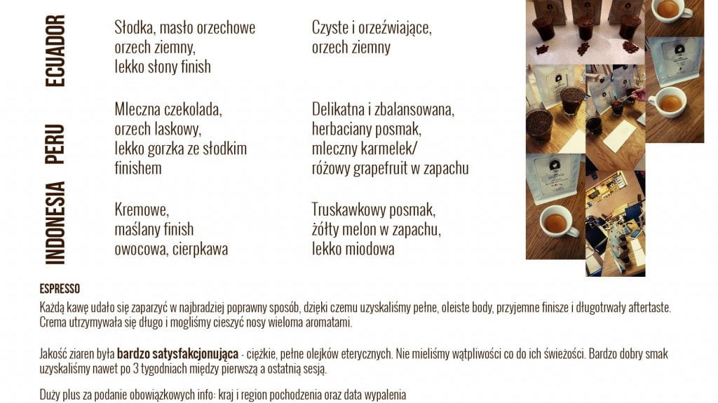 Opinie Baristów o naszych kawach